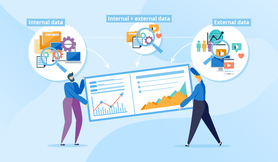 BI (Business intelligence) là gì?