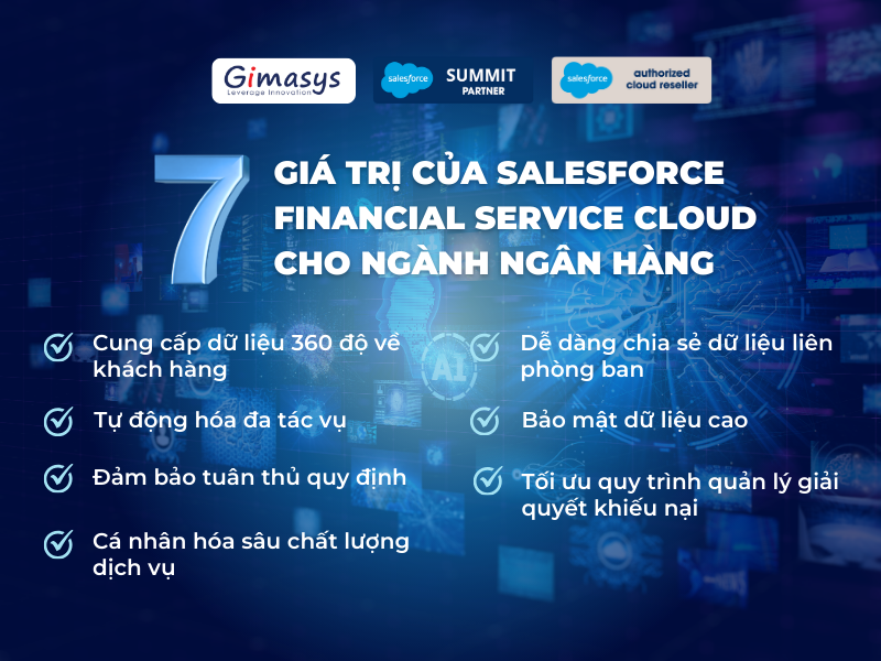 7 giá trị Salesforce Financial Service Cloud mang đến cho ngành ngân hàng tối ưu cho vay thế chấp