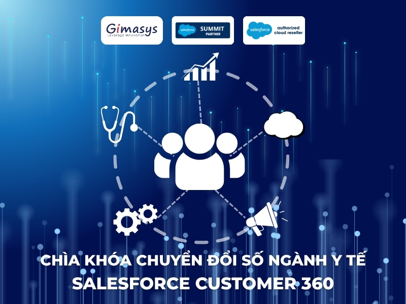 Salesforce Customer 360 CĐS ngành Y tế