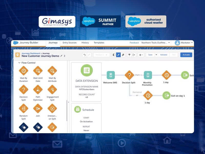 Salesforce Customer 360 - MKT Cloud