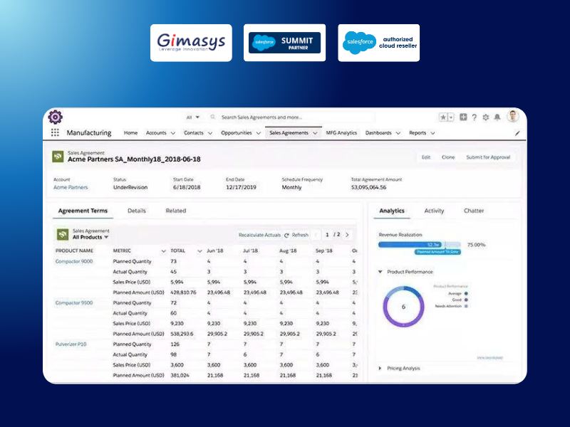 chuyển đổi số Logistics 2